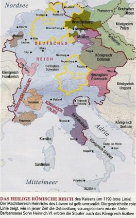 Heiliges Römisches reich, Deutscher nation